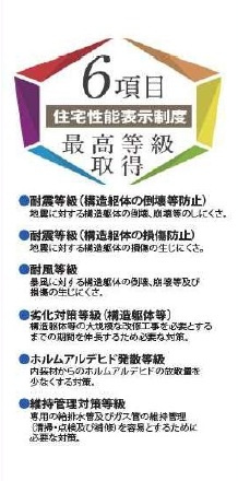 柏市根戸411番6の構造・工法・仕様
