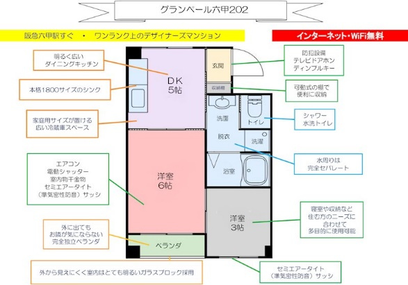 グランペール六甲の間取り