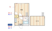 ベルメゾンNo.41相模原の画像