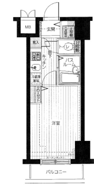 トーシンフェニックス初台弐番館