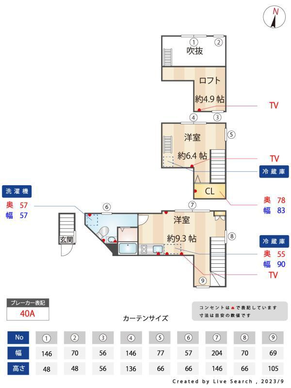 グランエッグス東大前のその他|その他