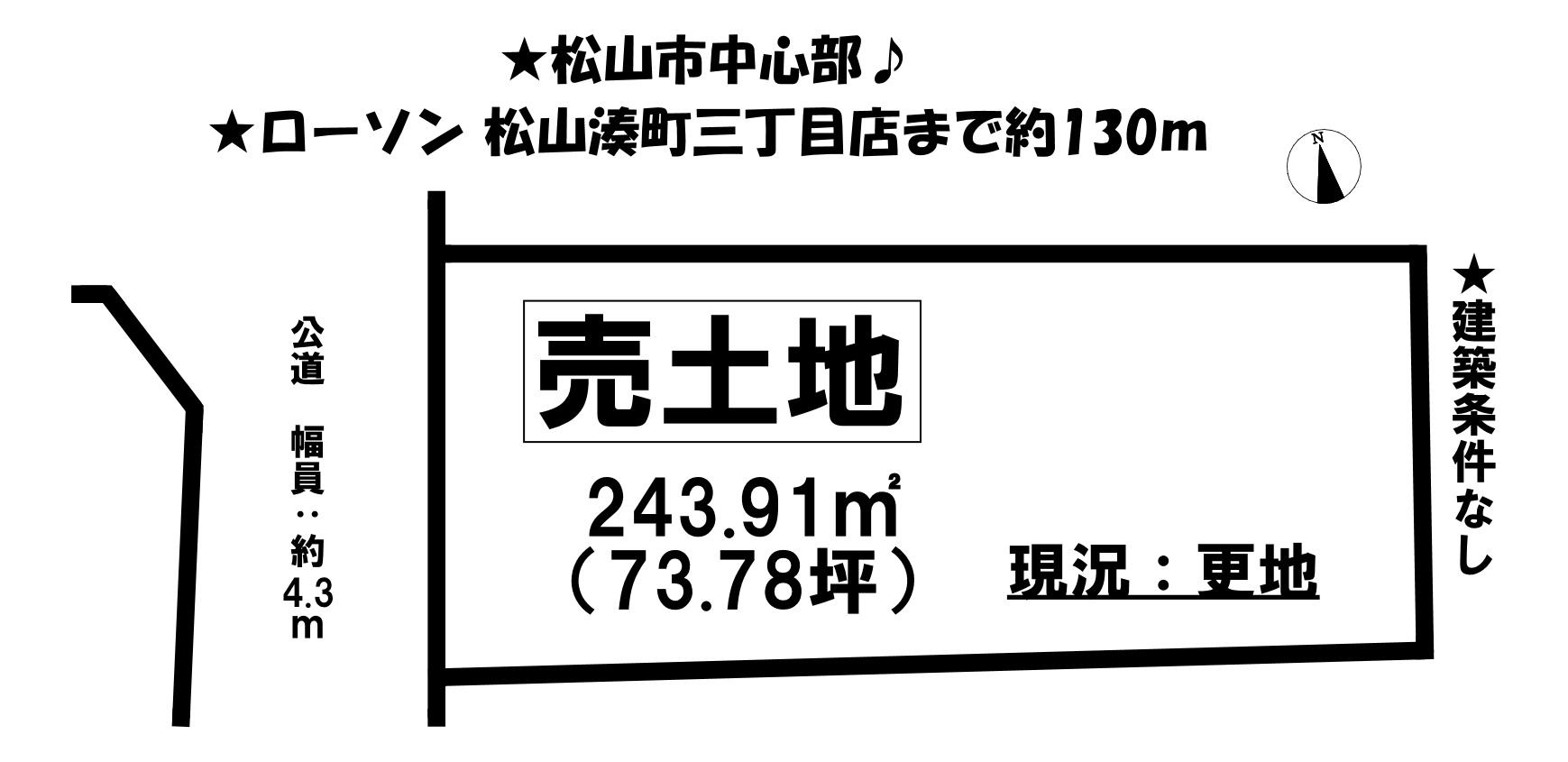 売土地