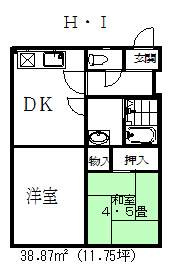アヴェニュー上小杉の間取り