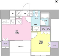 コンフォリア池袋ＤＥＵＸの画像