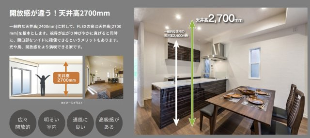 福岡市西区今津第1-12棟（10号棟）の構造・工法・仕様|開放感が違う！天井高2700mm 視界が広がり伸びやかに寛げると同時に、開口部をワイドに確保できるというメリットもあります。光や風、開放感をより満喫できる家です。