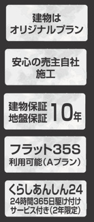 【構造・工法・仕様】 | 【仲介手数料無料！！】日野市百草　新築戸建て（全1棟）1号棟　5499万円