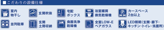 【設備】 | 袖ケ浦市長浦駅前７丁目