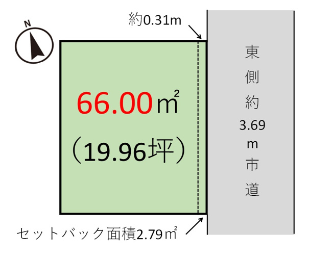 【土地図】 | 船橋市浜町