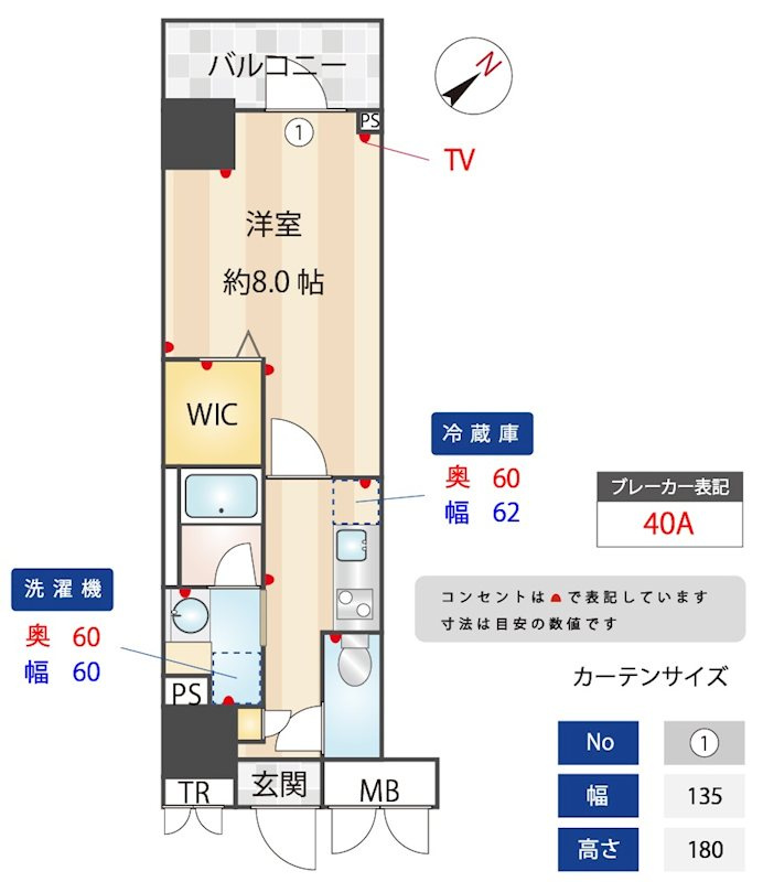 アルファレジデンシア南千住