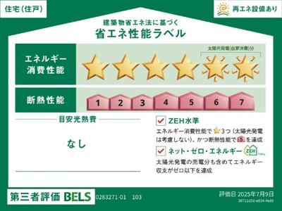 【省エネ性能ラベル】 | サニーヒルズ