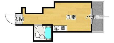 プレアール下新庄Ⅲの間取り