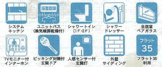 【その他】 | 平塚市達上ケ丘  2号棟 第4 | 設備・仕様