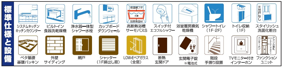 沖縄市泡瀬（全3棟）の設備|充実の設備♪