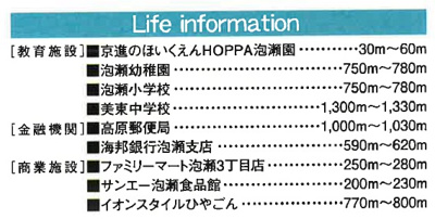 【周辺】 | 沖縄市泡瀬（全3棟） | 周辺♪