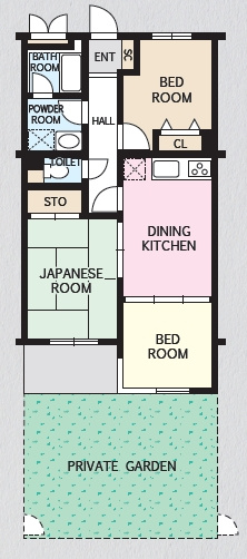 ライオンズガーデン川越の間取り