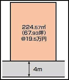 岡山市南区藤田の売地