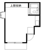 反転の場合があります。