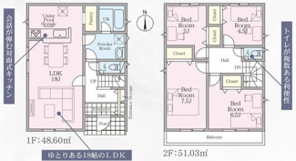 【間取り】 | 平塚市山下1丁目  1号棟 第15 | 4LDK　都市ガス　防犯カメラ（利用時Wifi接続必要）　引き違い窓シャッター付　人感センサー付玄関灯　二部屋から行き来できる南向きバルコニー　浴室乾燥機+窓　全居室収納　パントリー　LDK18帖
