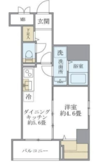 シティフォレスト森下