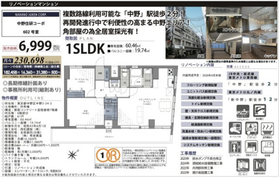 【その他】 | 中野住研コーポ　仲介手数料無料＋40万円現金プレゼント中