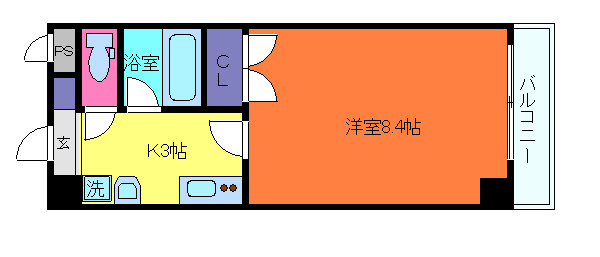 エストオージ