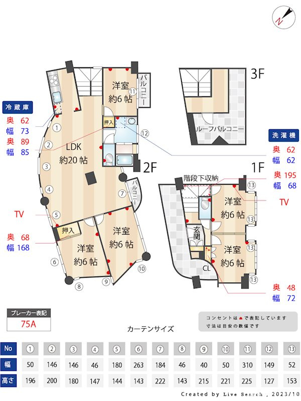 ヴィアセッテ箕面