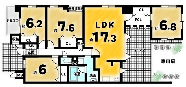 ネバーランド伏見丹波橋