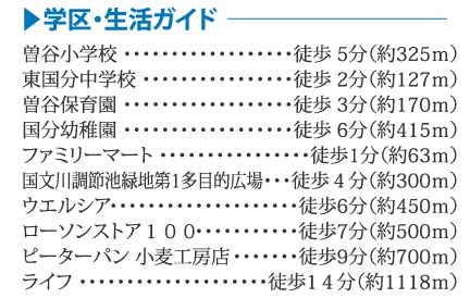 【区画図】 | 市川市曽谷７丁目Ⅰ