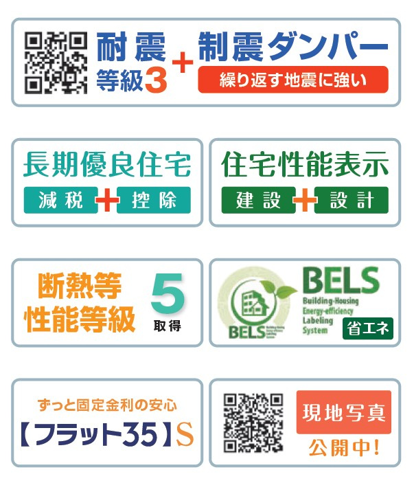 平塚市河内　新築一戸建ての省エネ性能ラベル