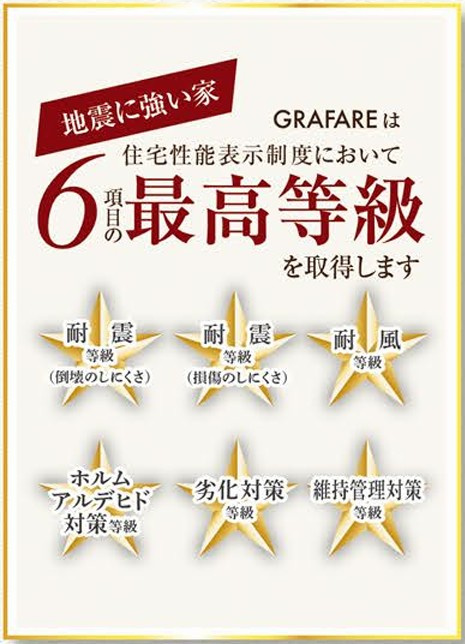 新築戸建・新築建売　会津若松市城西町2期　城西小・第四中の玄関
