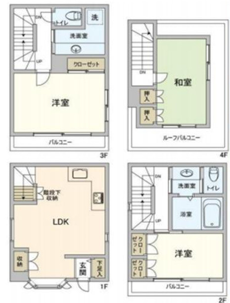 文京区本駒込５丁目中古戸建