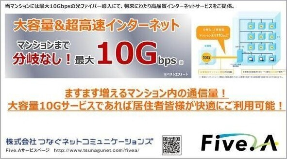 ファインブルーム新栄のその他