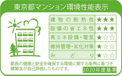 【その他】 | アーバンパーク高井戸