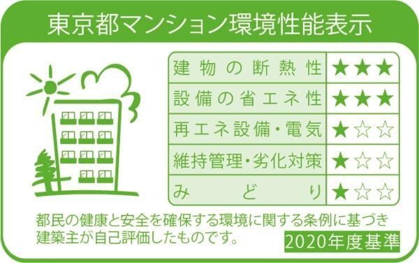 【その他】 | アーバンパーク高井戸
