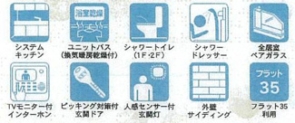 【その他】 | 平塚市公所  1号棟 第19 | 設備・仕様