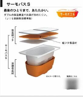 川越市熊野町　新築戸建の浴室