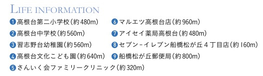 【区画図】 | 船橋市松が丘4丁目5期