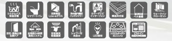 【設備】 | 市川市新田3丁目320①