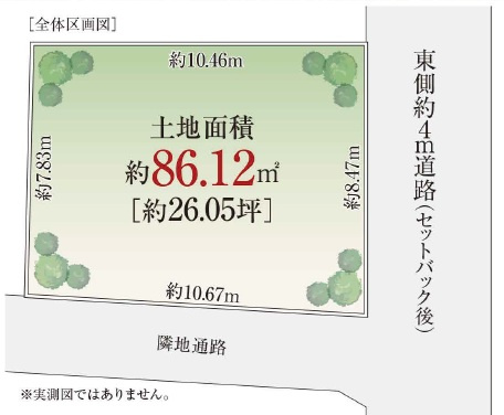 野方1丁目・売地の土地図