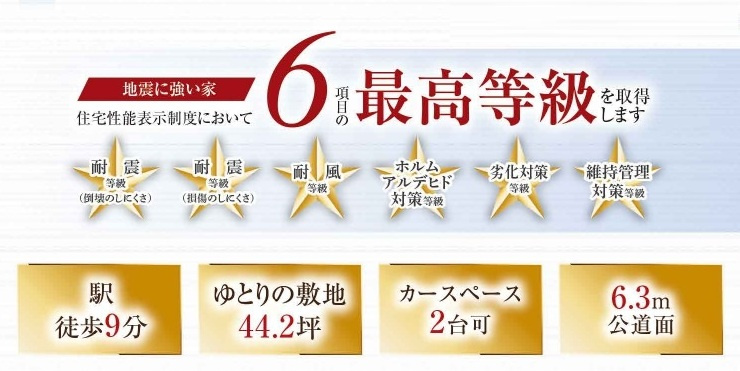 【仲介手数料無料】新築戸建　嵐山町志賀1-43（全1棟）の構造・工法・仕様