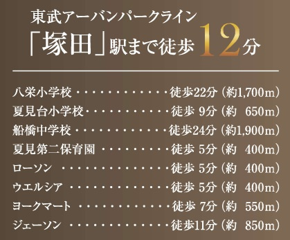 【周辺】 | 船橋市夏見台3丁目326③