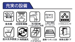 【設備】 | 市川市福栄1丁目