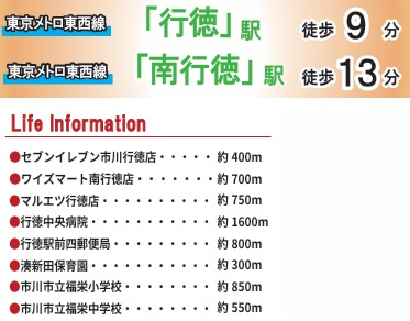【周辺】 | 市川市福栄1丁目
