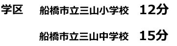【周辺】 | 船橋市三山9丁目