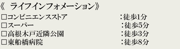 船橋市松が丘4丁目の周辺