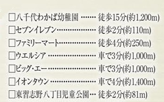 【間取り】 | グラファーレ習志野市東習志野８丁目２４期