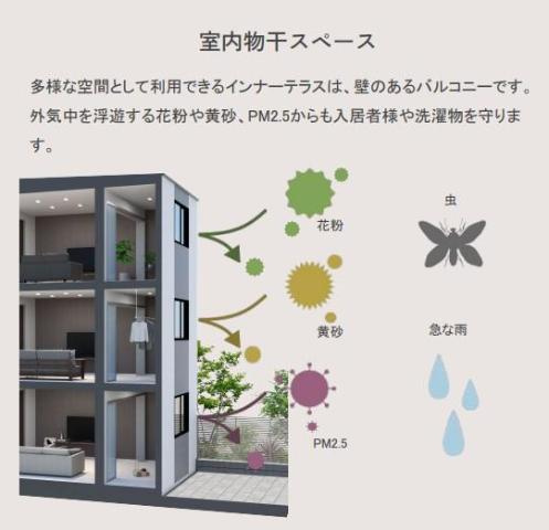 Ｍａｉｓｏｎ　ｄｅ　Ｔｈａｌｉａ （メゾン　ド　タリア）のバルコニー|その他（イメージ）