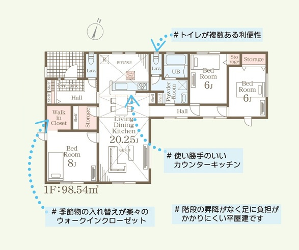 リーブルガーデン  小美玉市羽鳥　13期　2の間取り|　
☆LDK広々20.25帖、他3室もゆったり6帖以上です！収納スペースは全室に配備。洗面室にも可動棚付きです。平屋ですがトイレを2か所設けてあるのが嬉しいです。