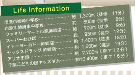 【区画図】 | 市原市姉崎２４－１期