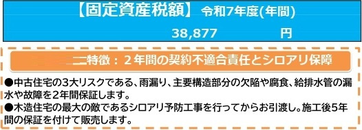 中古戸建　深谷市小前田2808-7（期間限定現況販売）の構造・工法・仕様